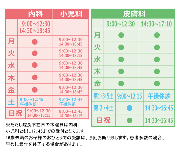 診療日・診療時間