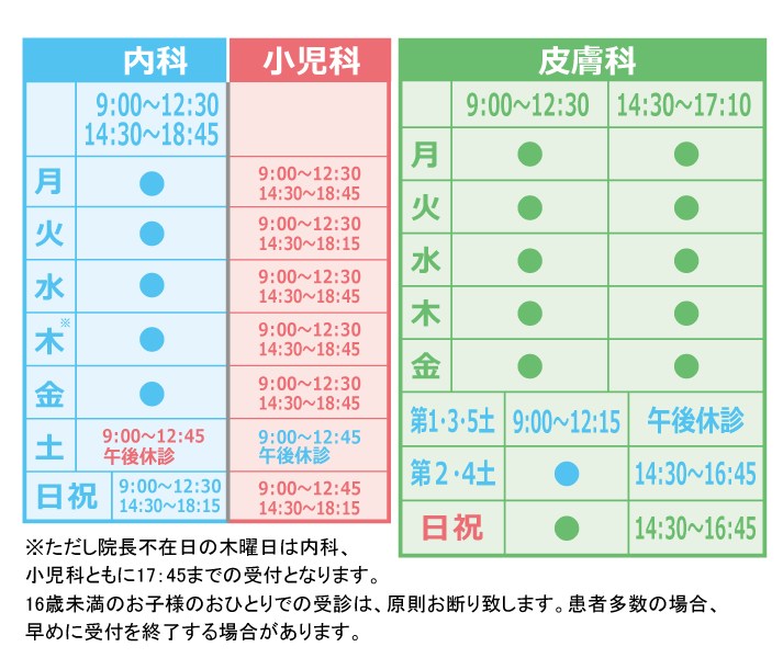診療日・診療時間